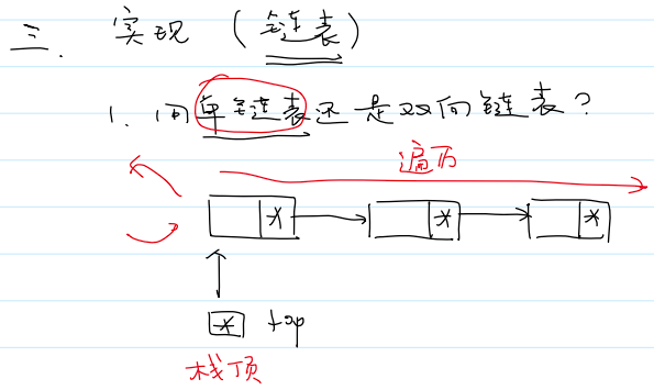栈的实现