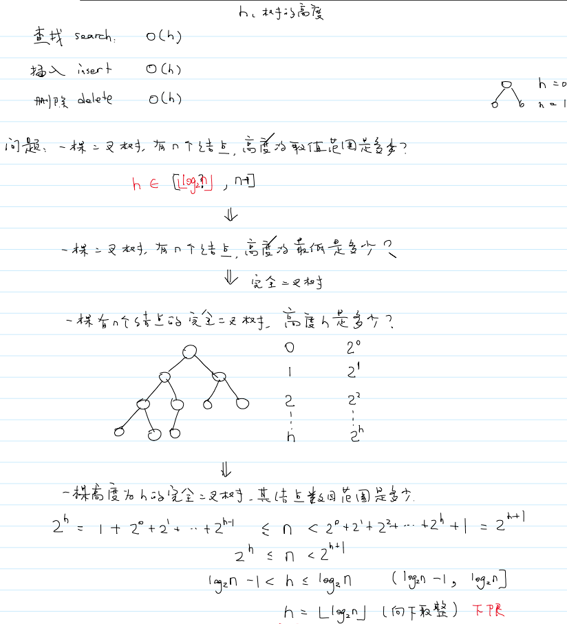二叉搜索树的性能分析