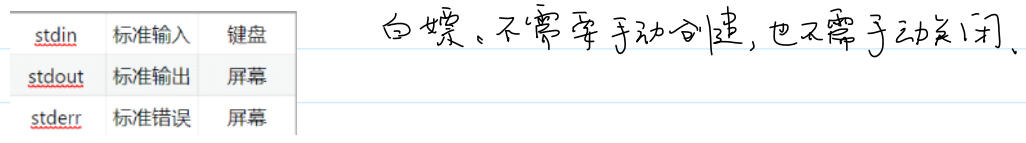 标准流