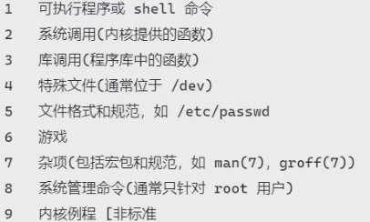 man命令查看手册的不同卷