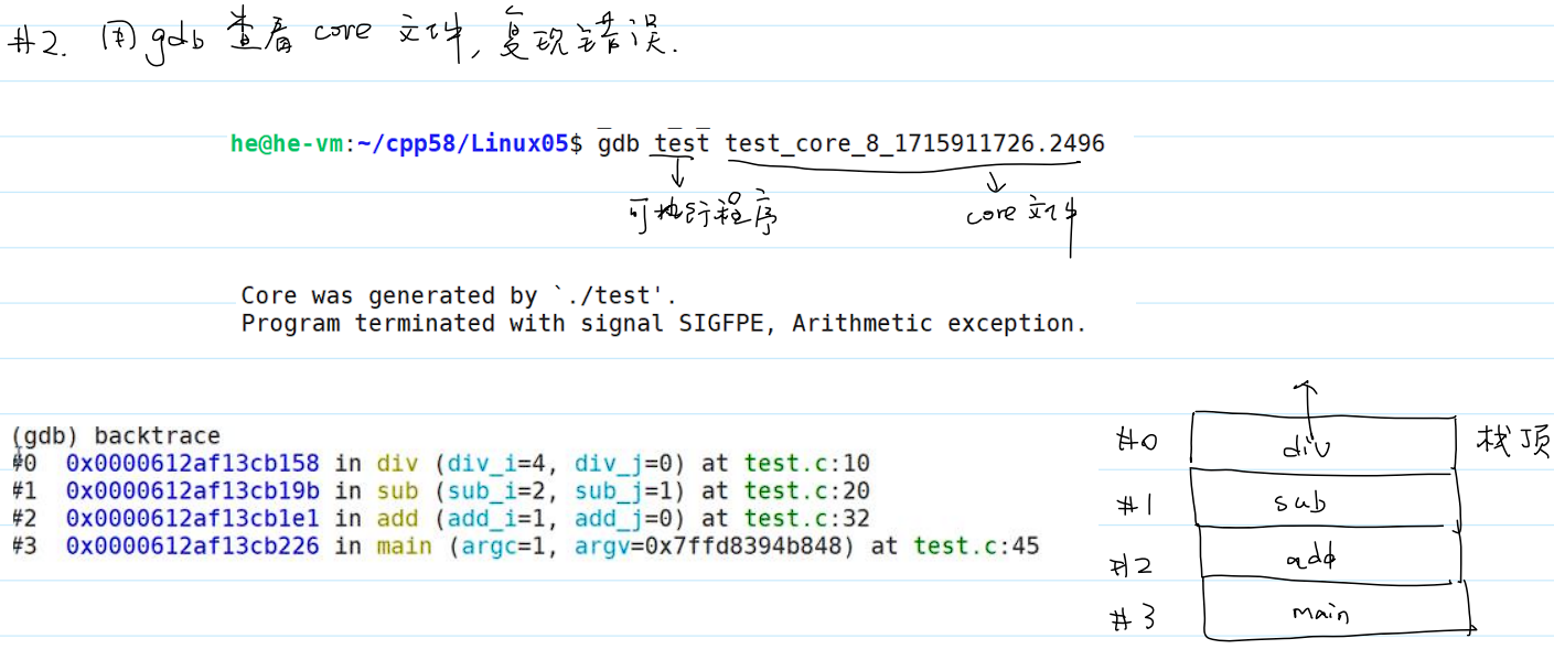 用 gdb 查看 core 文件，并复现错误