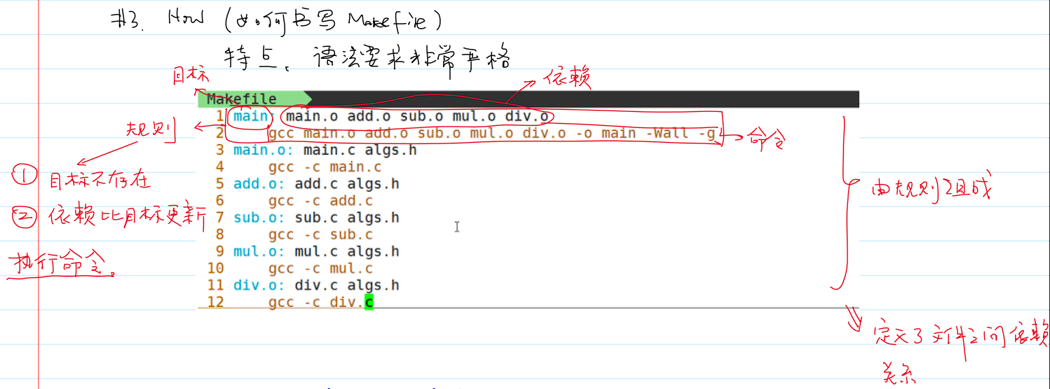 书写 Makefile