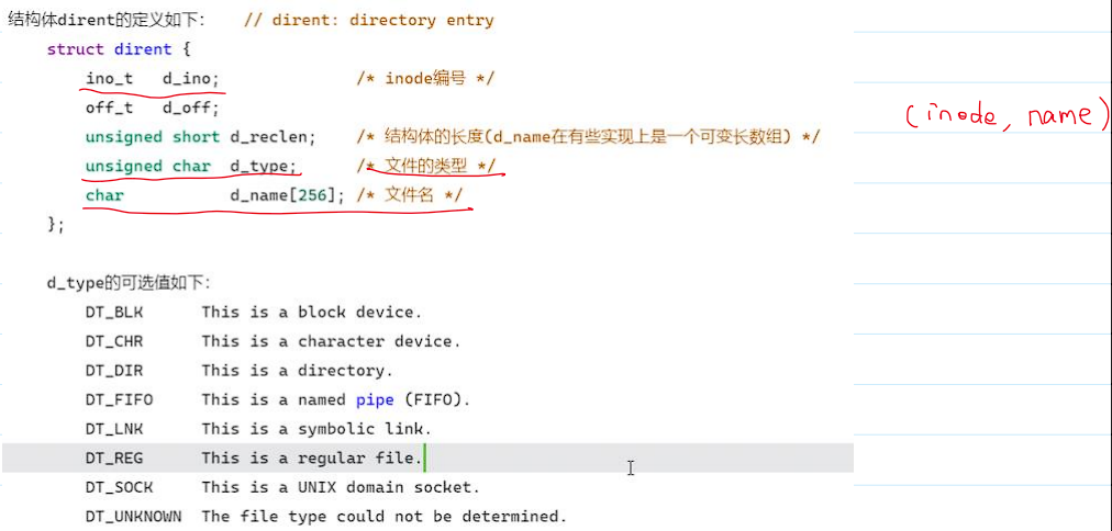 结构体 dirent 的定义