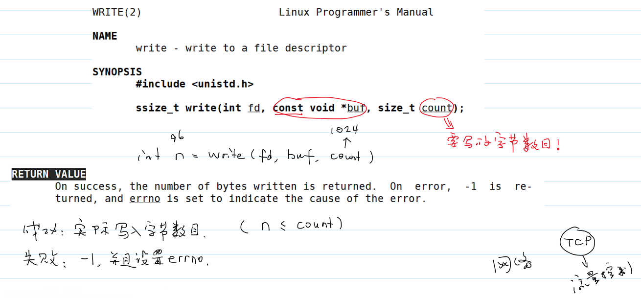 write()系统调用