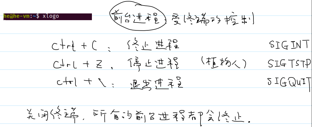 前台进程