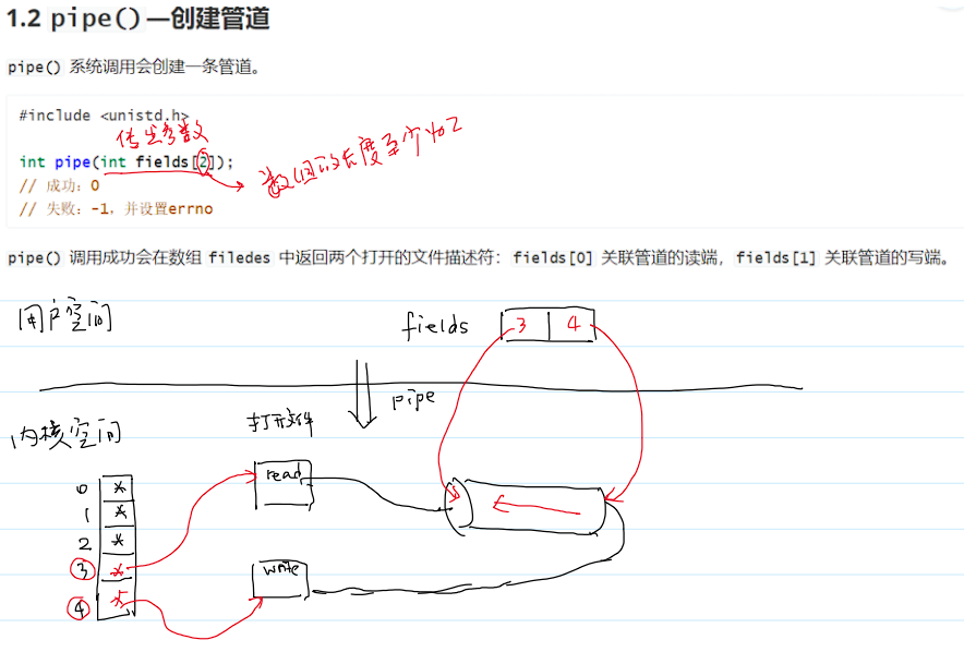 创建管道