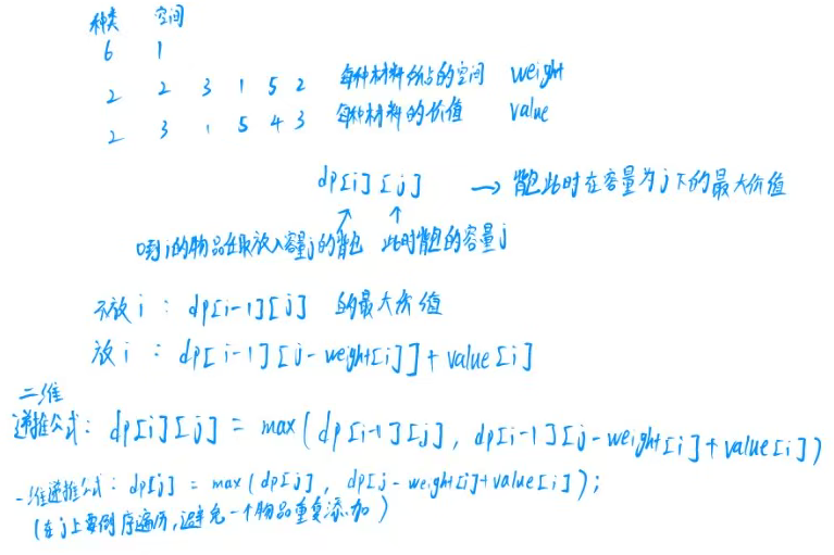 携带研究材料