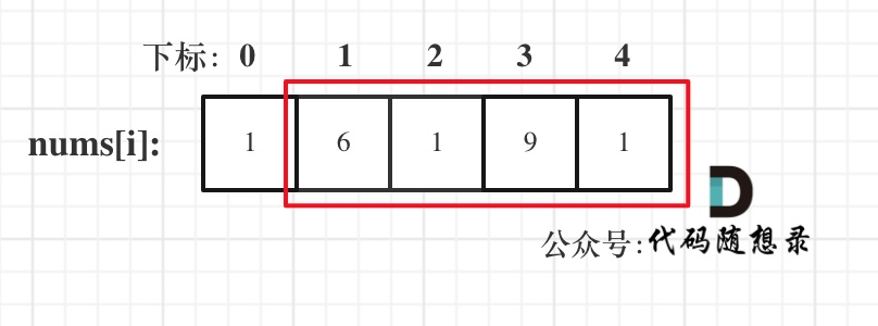 情况三